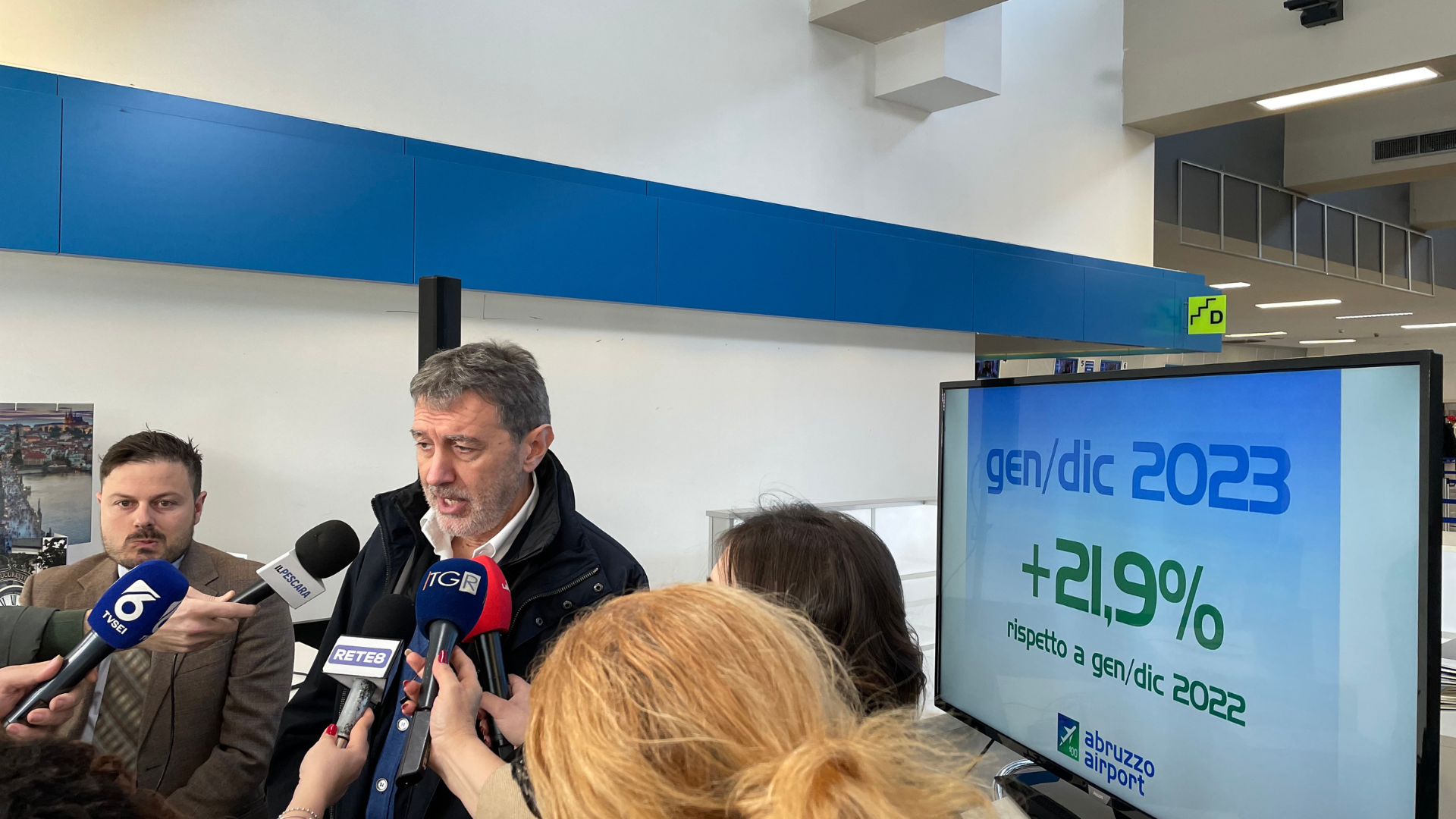 Lo Stop della rotta Milano Linate non blocca l'espansione dell'Aeroporto Internazionale d'Abruzzo